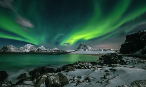 captivate heart of God